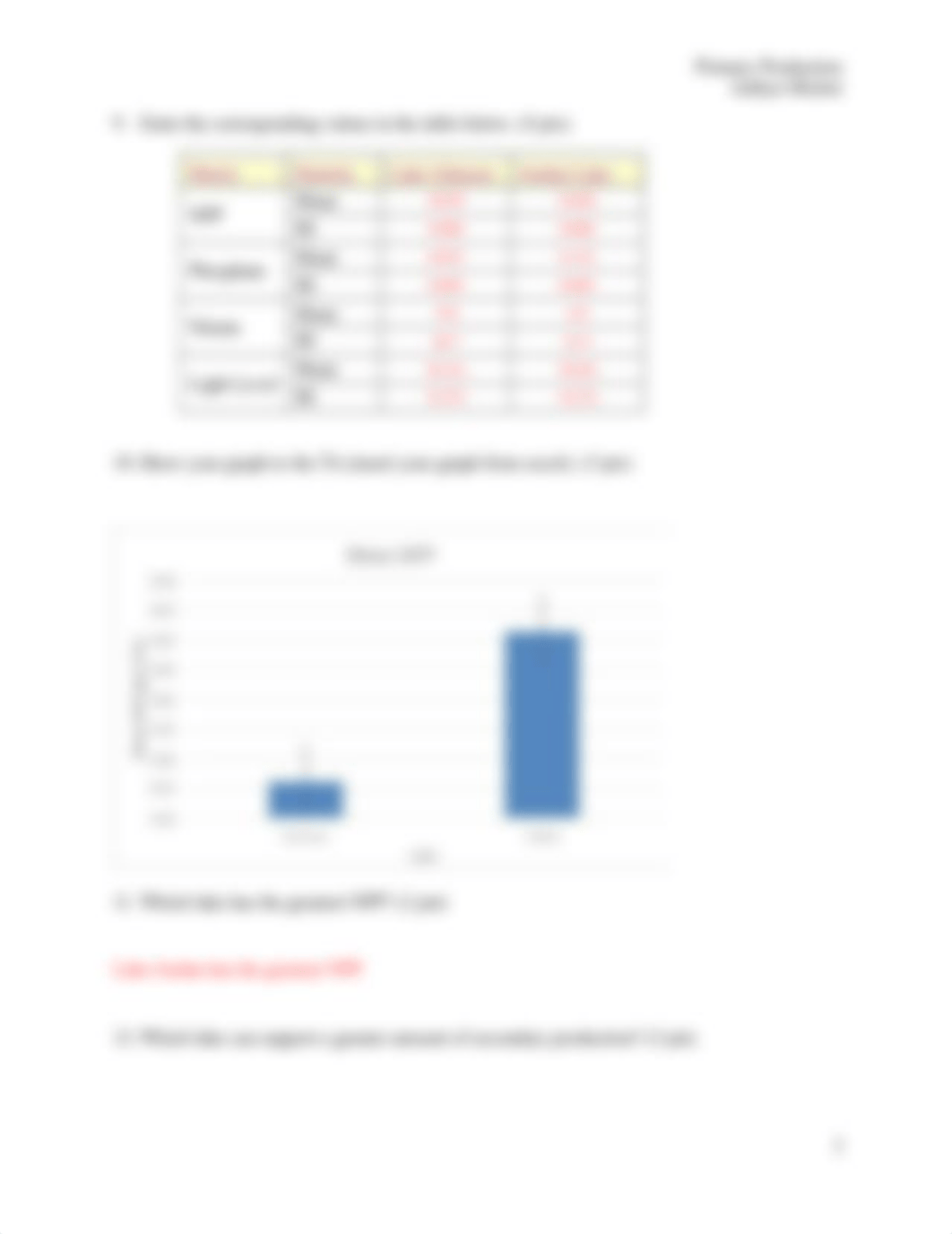 ENST202_Lab04_Primary Production_Answer Sheet-1 (2).docx_dfwxd9mpt6g_page3