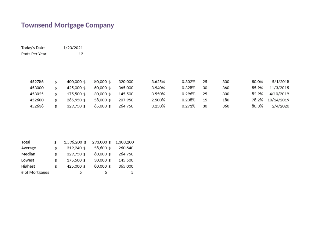 e02h2Loans_ (2).xlsx_dfwzlh3npmy_page1