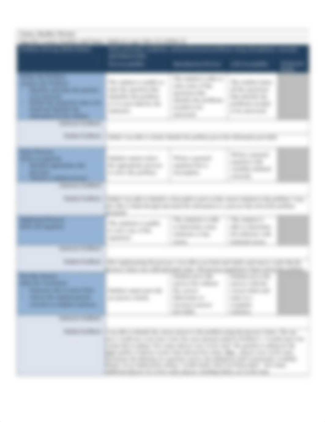 Wooten_Bradley_U2 Solving Equations for online.docx_dfx3qodrwz5_page3