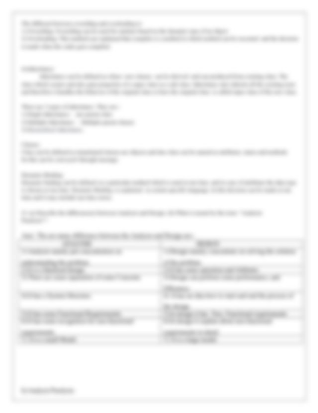 Ood-assignement-2.docx_dfx4v33hzqq_page2