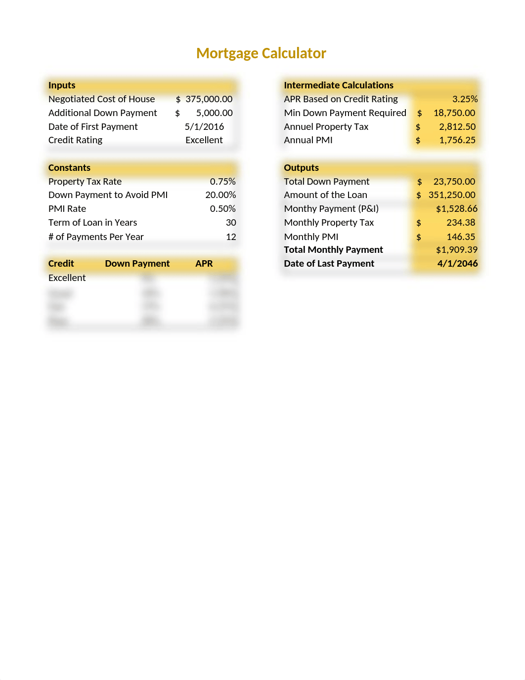 e02m2Loan_MaddockCarolyn_dfx8uv97gj0_page1