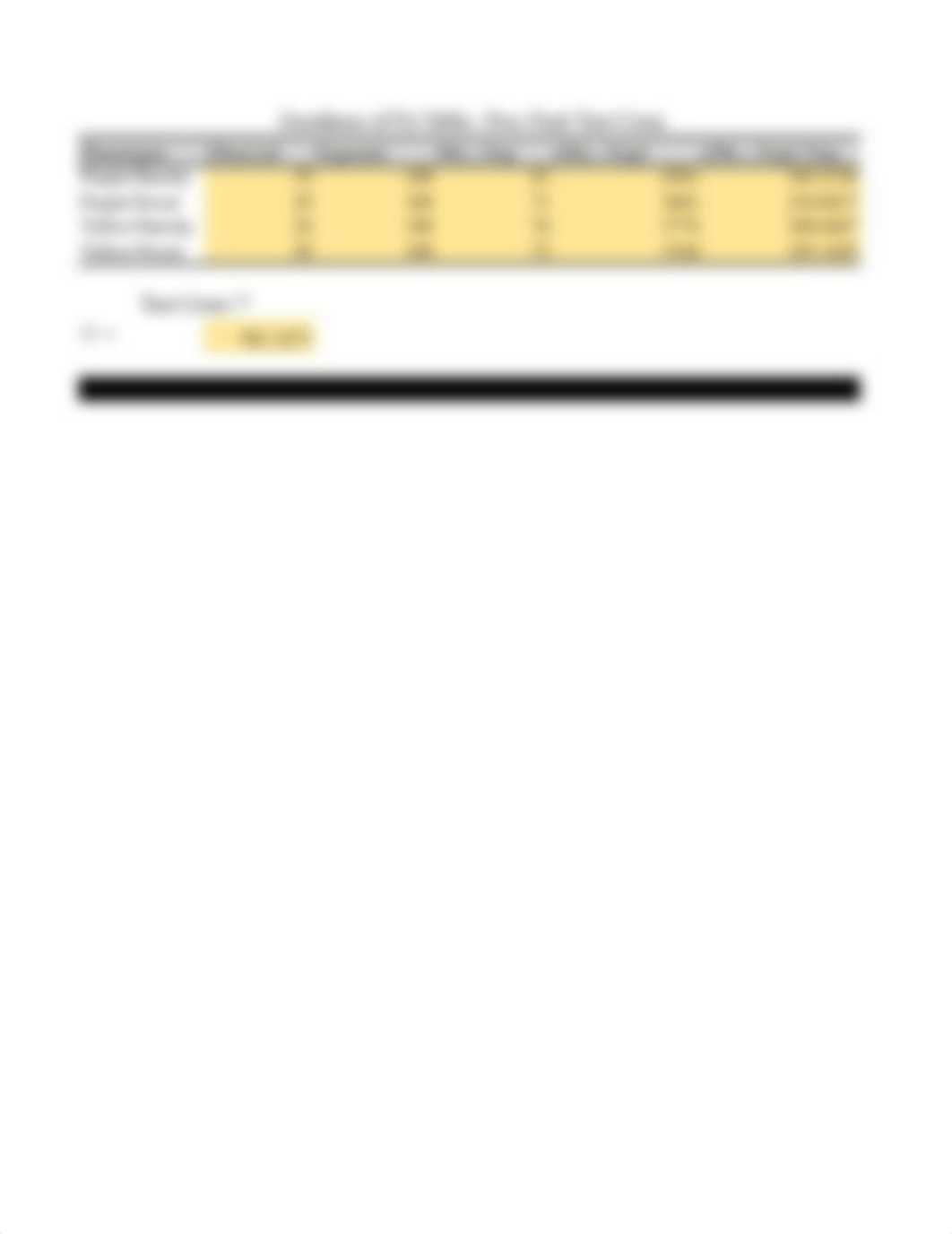 Mendelian Genetics Dataframe-10.2.2021.xlsx_dfxdkq30hw6_page2