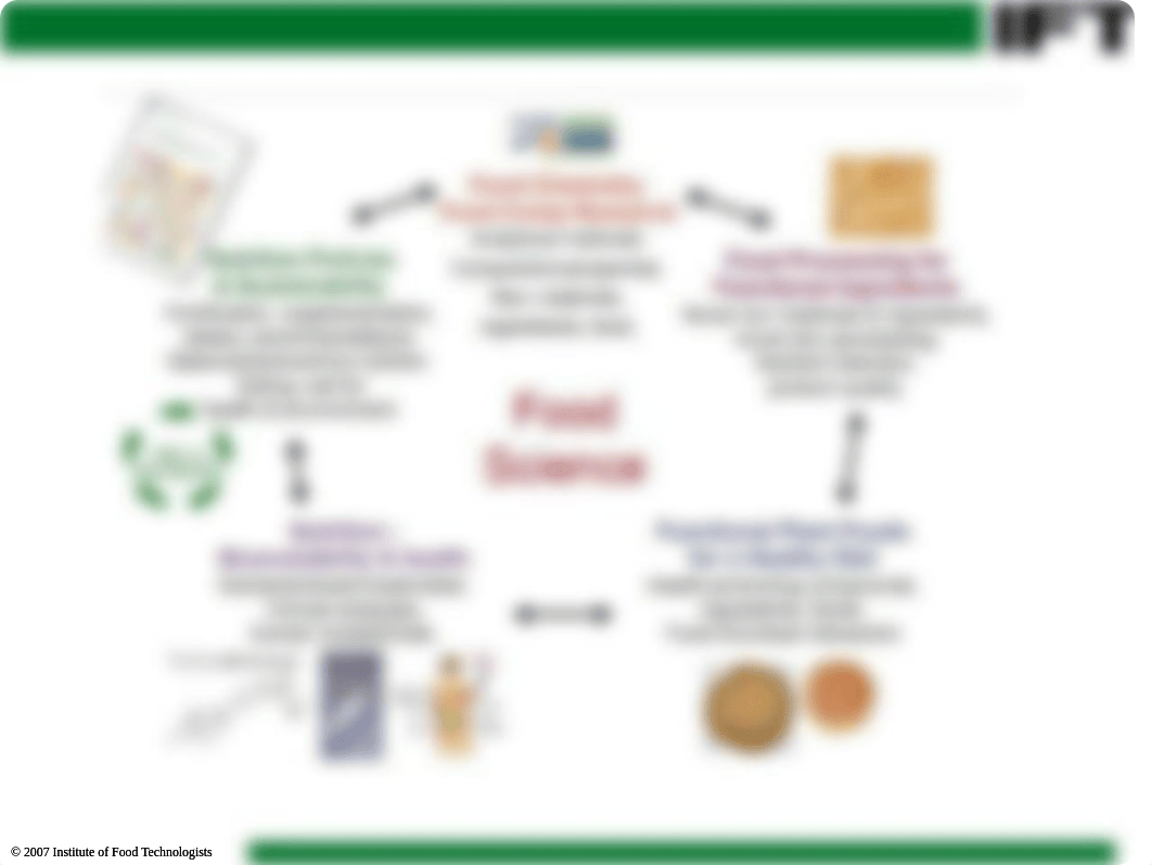 Food Science and Technology.ppt_dfxeqy4angz_page3