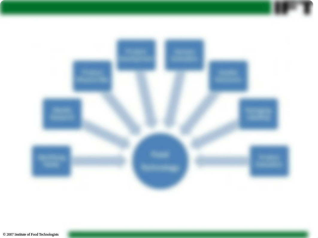 Food Science and Technology.ppt_dfxeqy4angz_page5