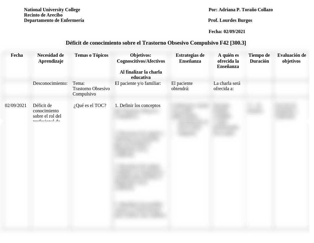 Tabla plan de enseñanza (TOC).doc_dfxfeuzovbf_page1