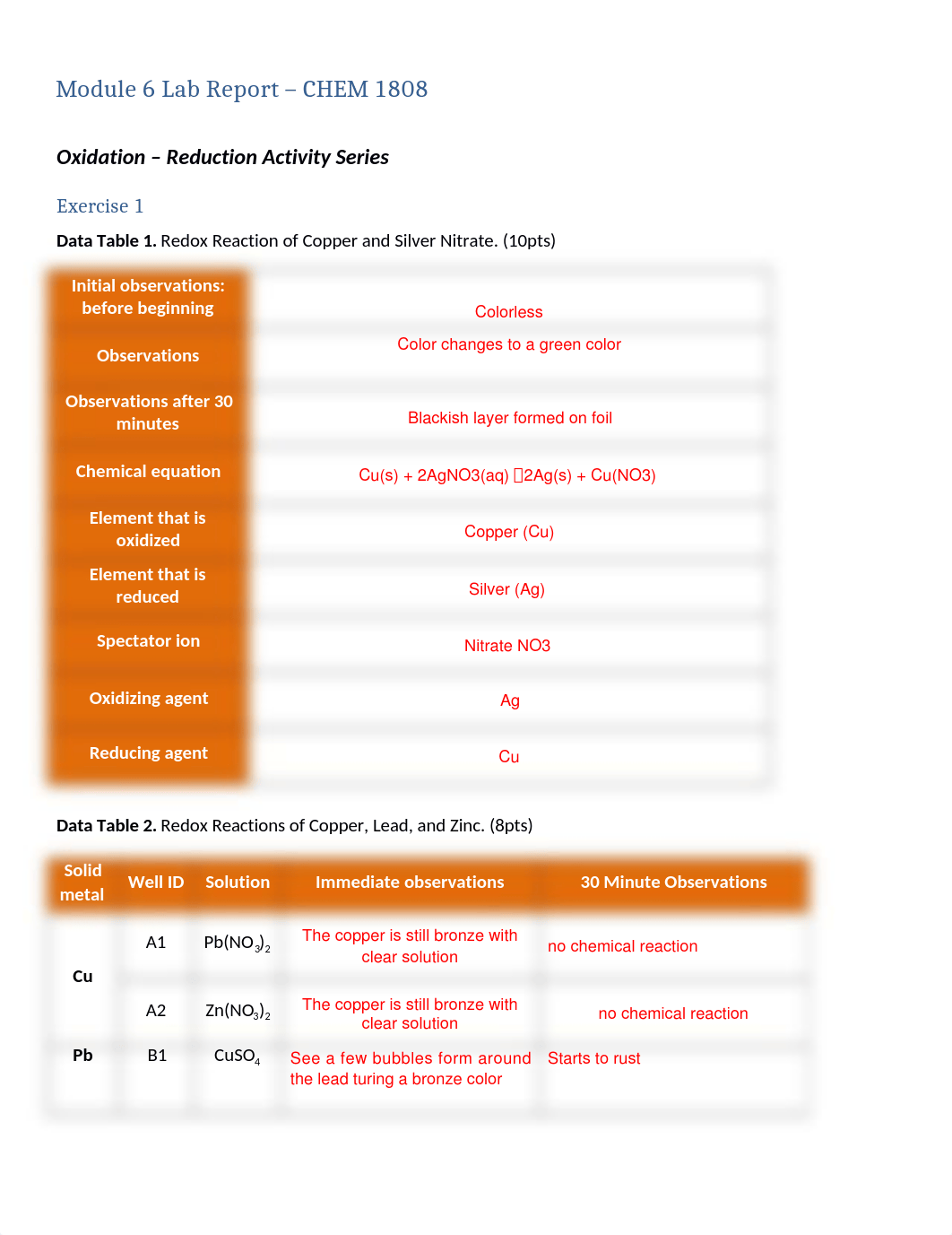 alkhayarin lab 6.docx_dfxoqk2lb8h_page1