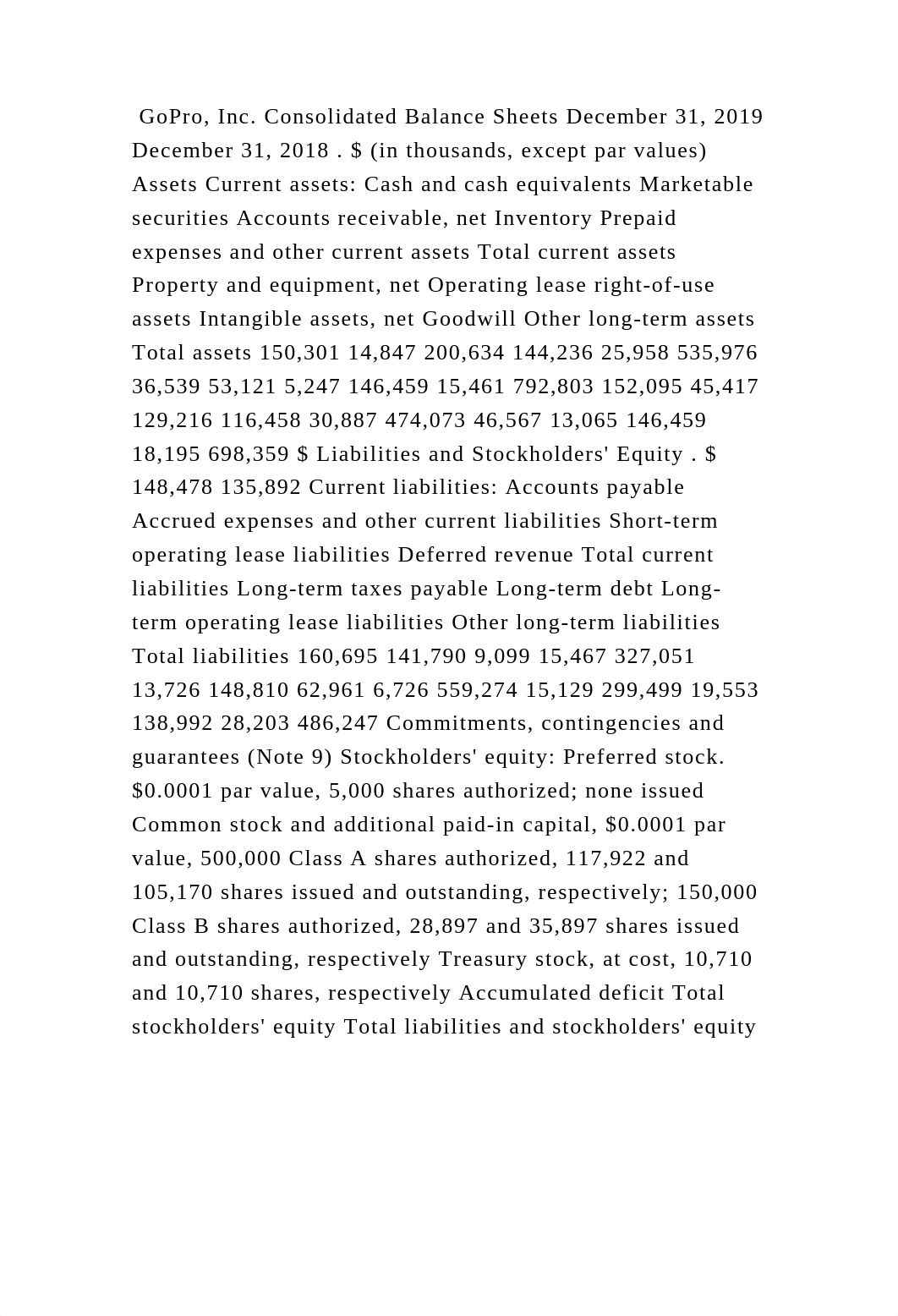 GoPro, Inc. Consolidated Balance Sheets December 31, 2019 December 31.docx_dfxpe3jtlte_page2