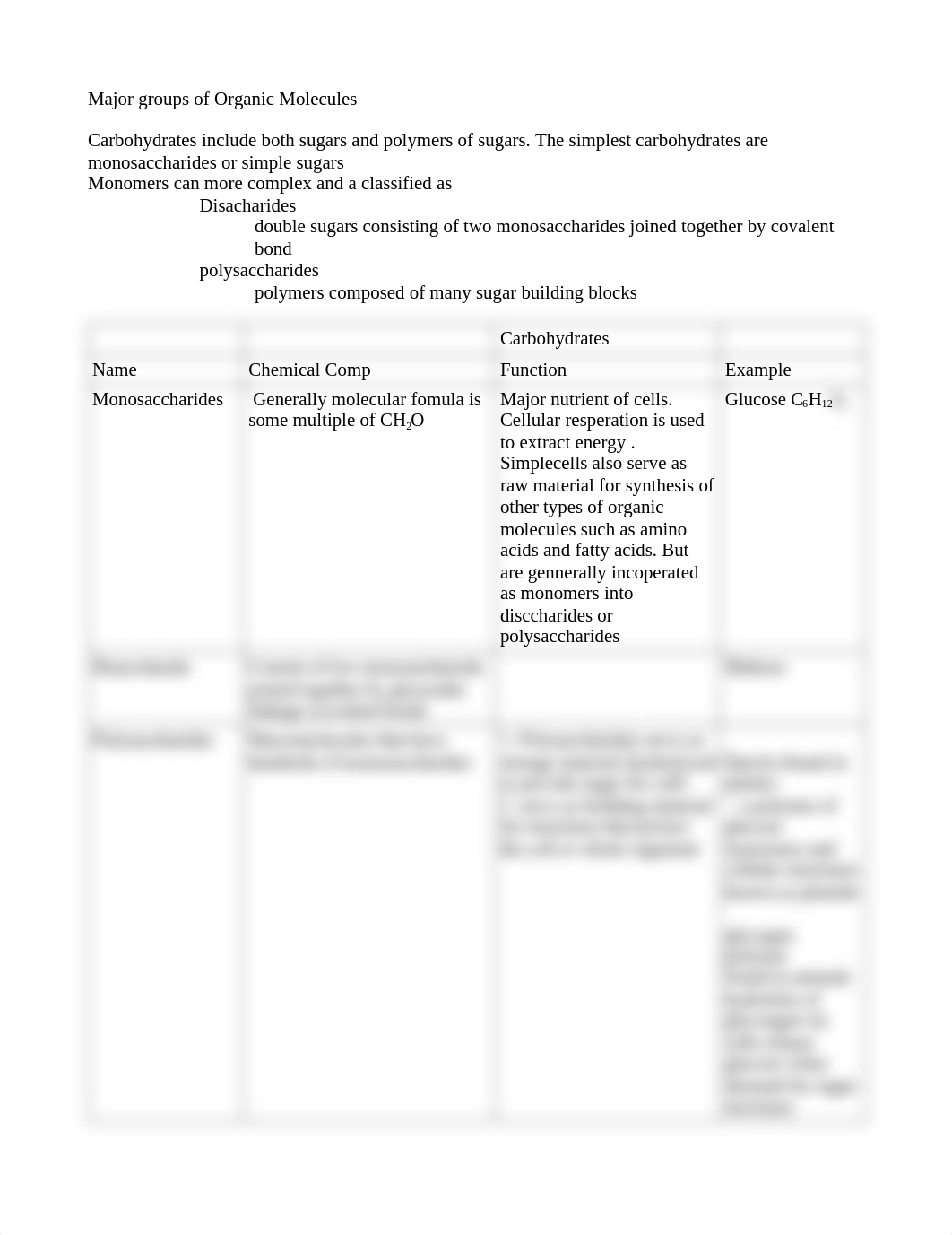 Micromolecules Tabel.odt_dfxrgb13ome_page1