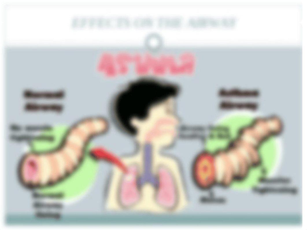 yolanda CHILDHOOD NON PHARMACOLOGY TREATMENT OF  ASTHMA.pptx_dfxwjlovs12_page4