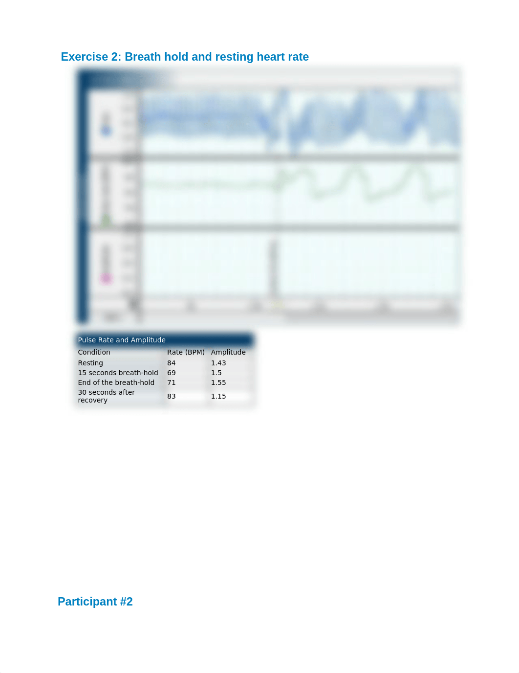 DivingResponse_MasterDatasetVP15_dfxyfts2gpg_page2