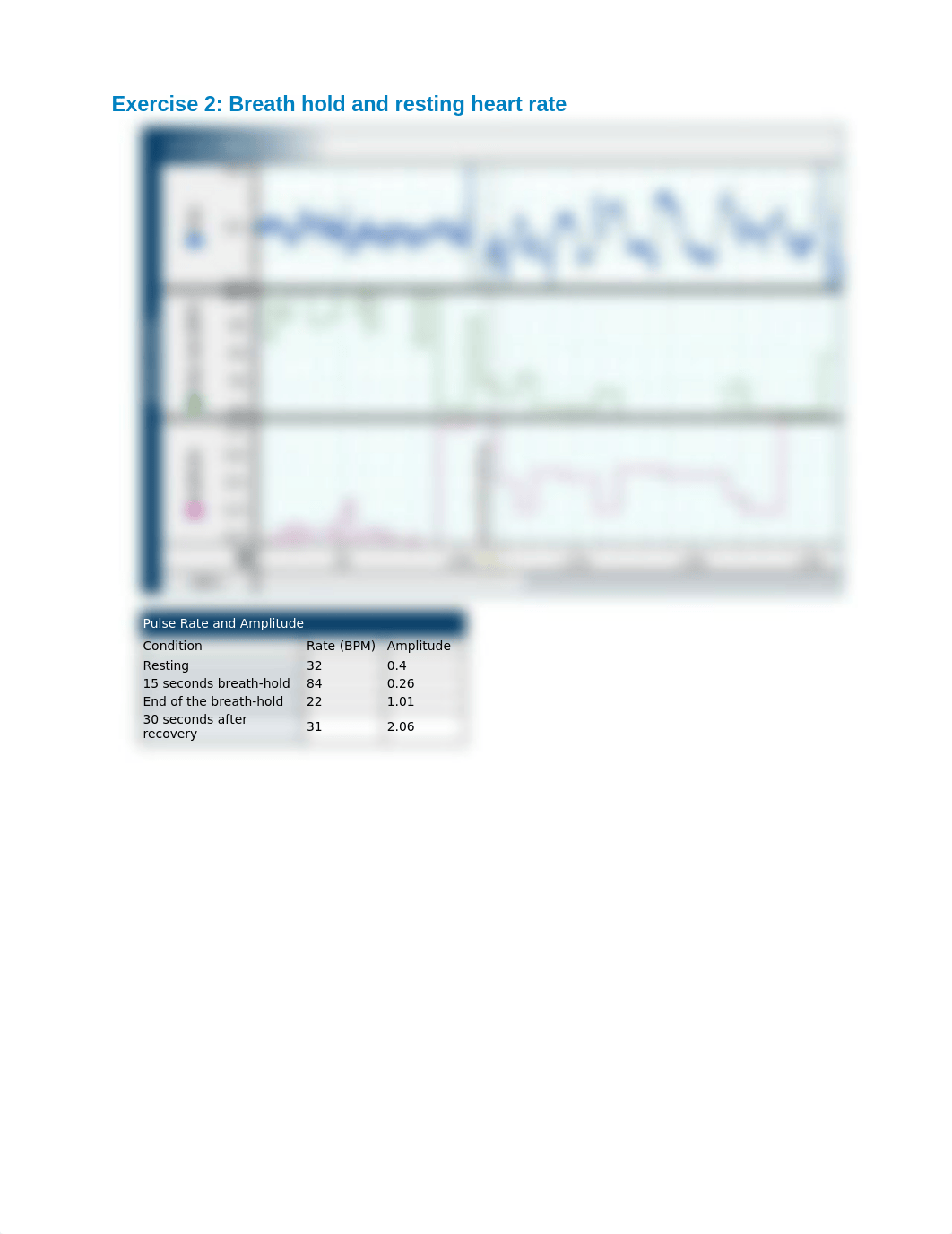 DivingResponse_MasterDatasetVP15_dfxyfts2gpg_page4