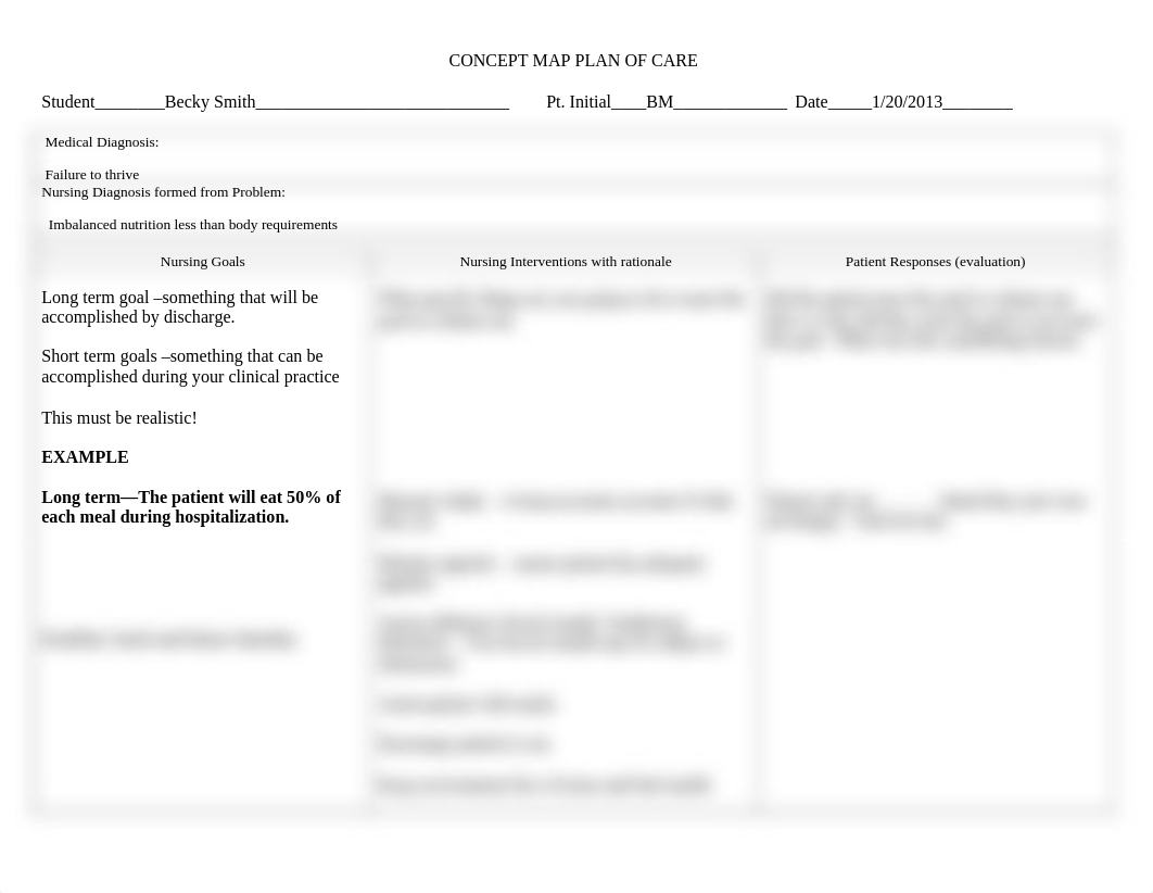 care plan failure to thrive.doc_dfxzc7482dp_page1