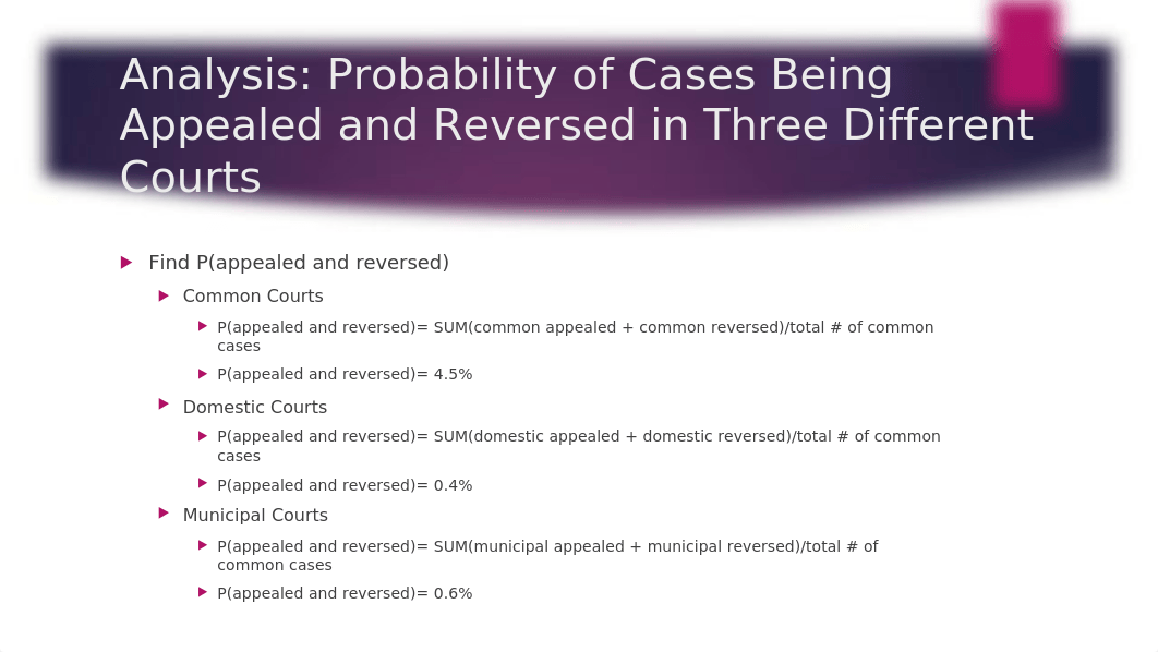 Quantitative Skills Case Study 3 Camden County Courts.pptx_dfyaerc1ogj_page4