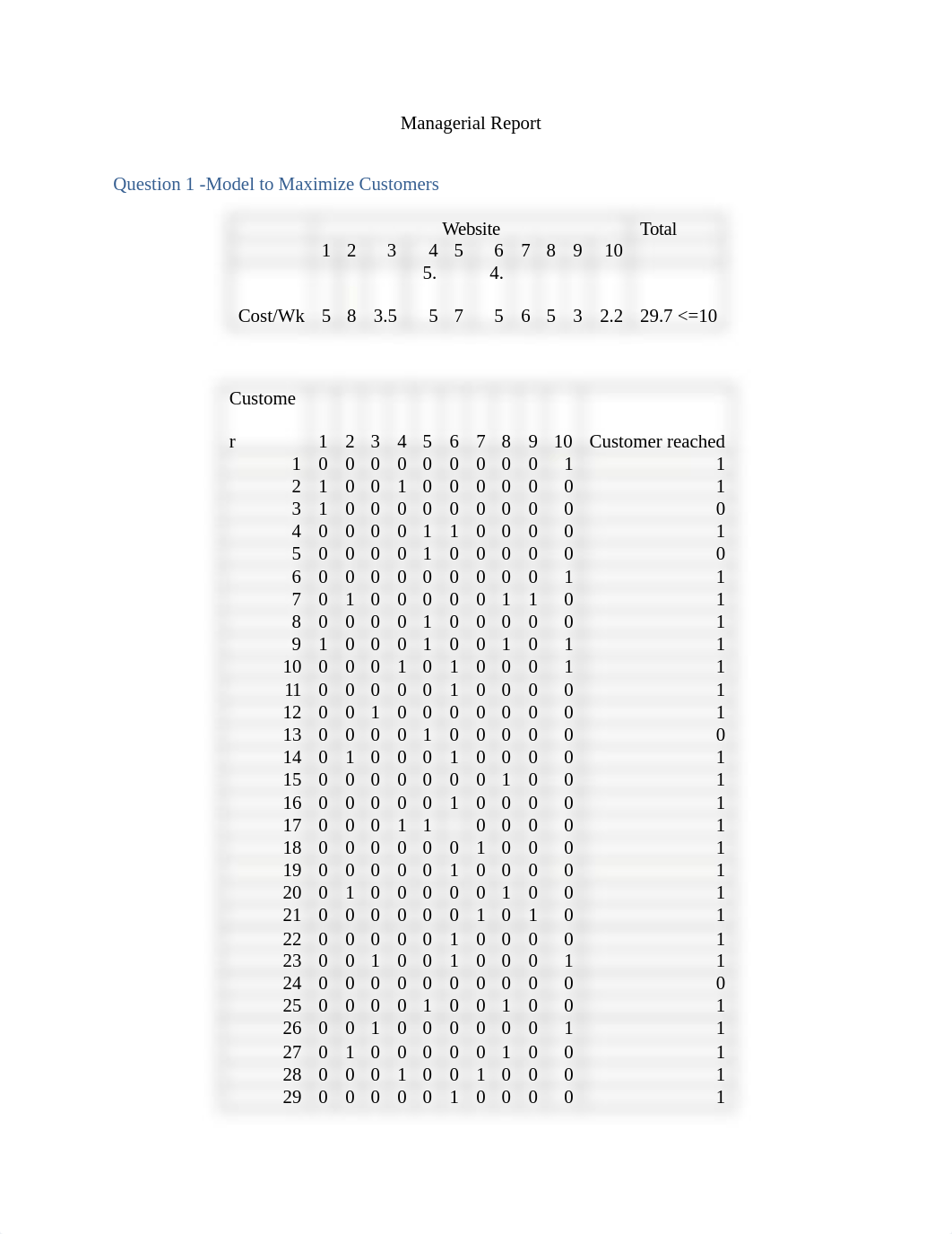 Chapter 13 Case Problem Applecore.docx_dfyaraw6v3j_page2