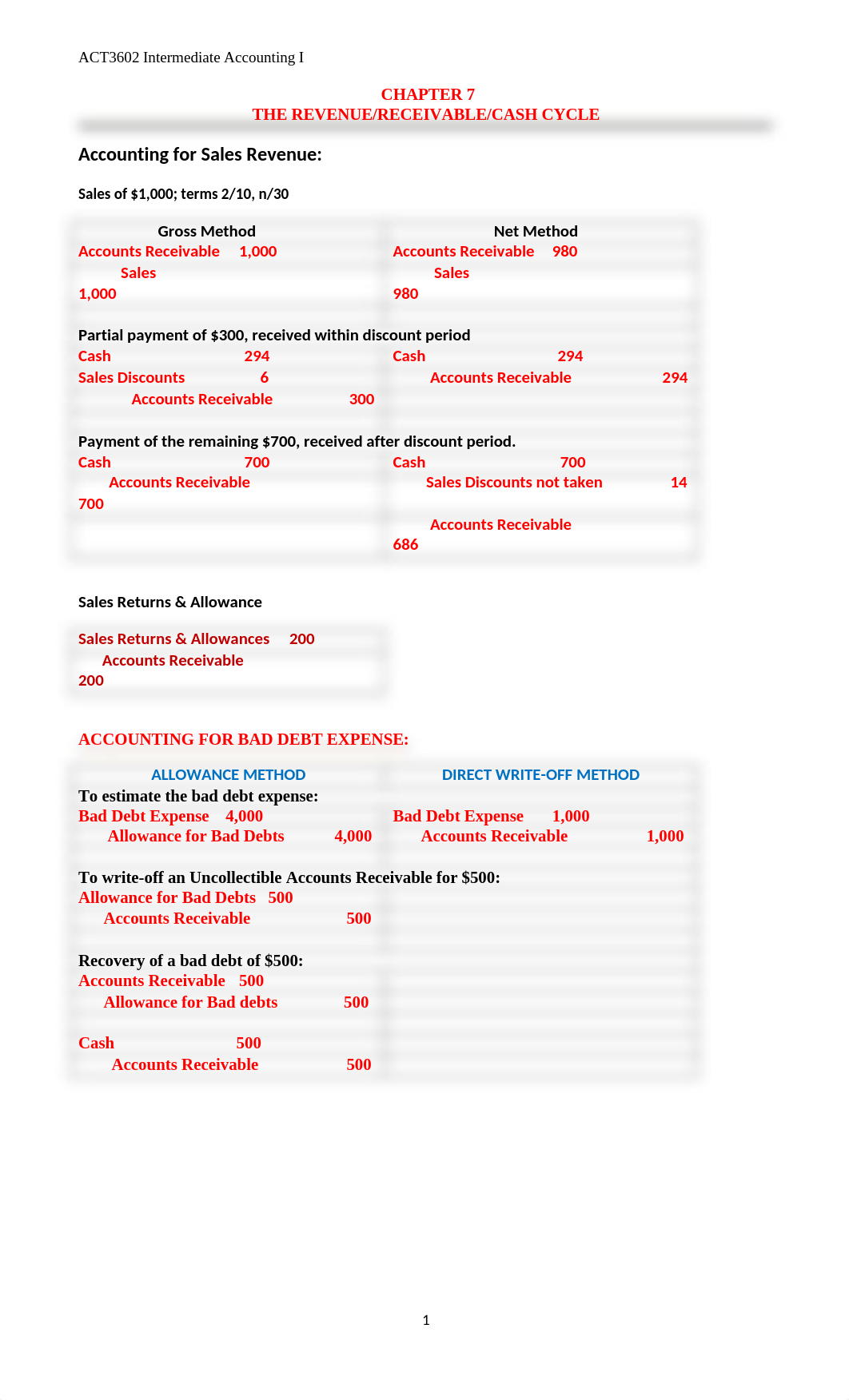 ACT3602 CHAP 7 answersheet.docx_dfycm9jnanm_page1