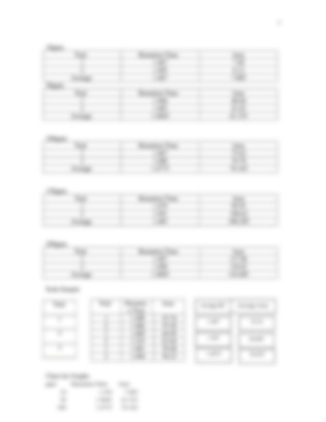 Zahir.HPLC LAB REPORT.docx_dfydm5kpdc9_page3