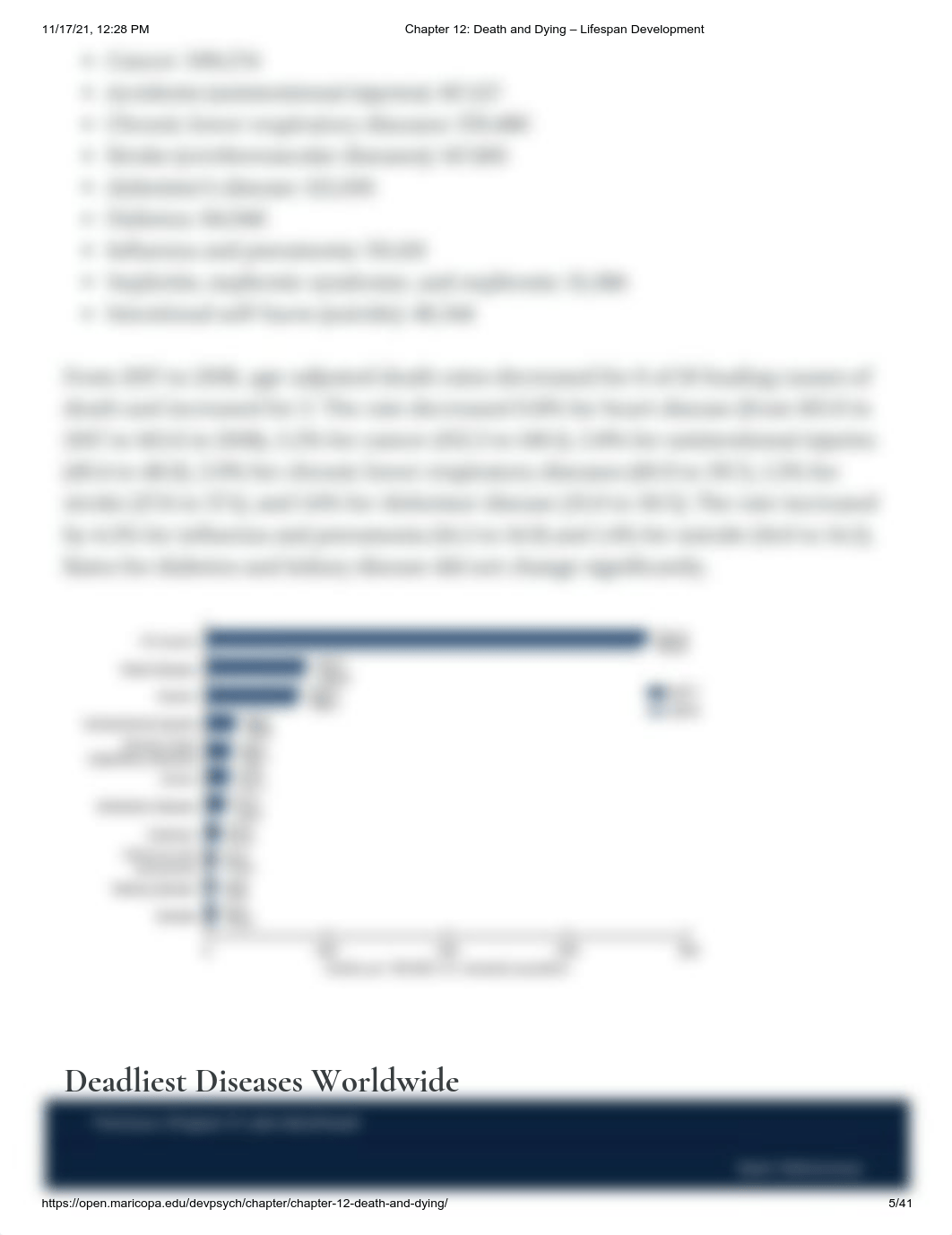 Chapter 12_ Death and Dying - Lifespan Development.pdf_dfyesp9co8d_page5