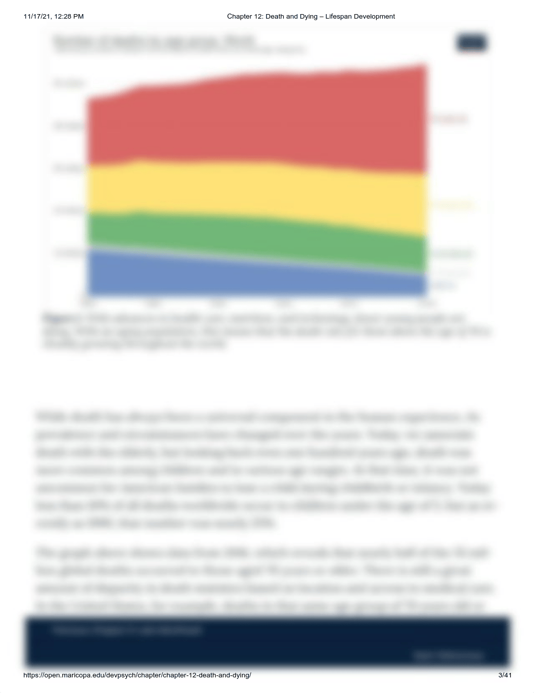 Chapter 12_ Death and Dying - Lifespan Development.pdf_dfyesp9co8d_page3