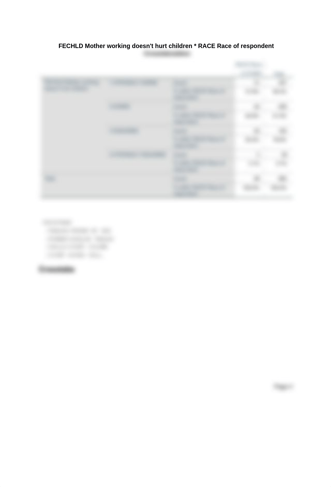 Chapter 10 - Lab Notes (from SPSS software).pdf_dfyjr72ldco_page4