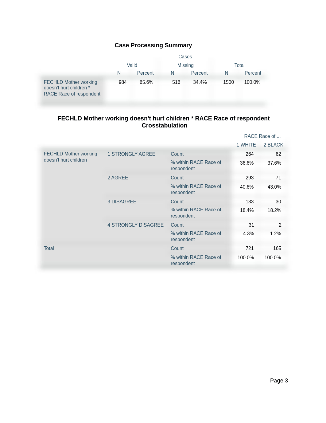 Chapter 10 - Lab Notes (from SPSS software).pdf_dfyjr72ldco_page3