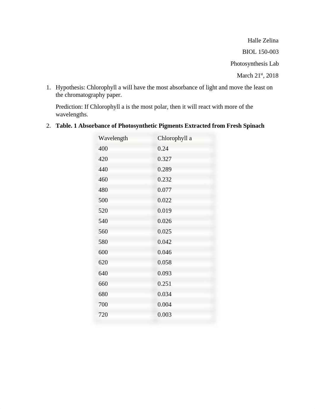 bio 150 photosynthesis lab.docx_dfyk6vqg907_page1