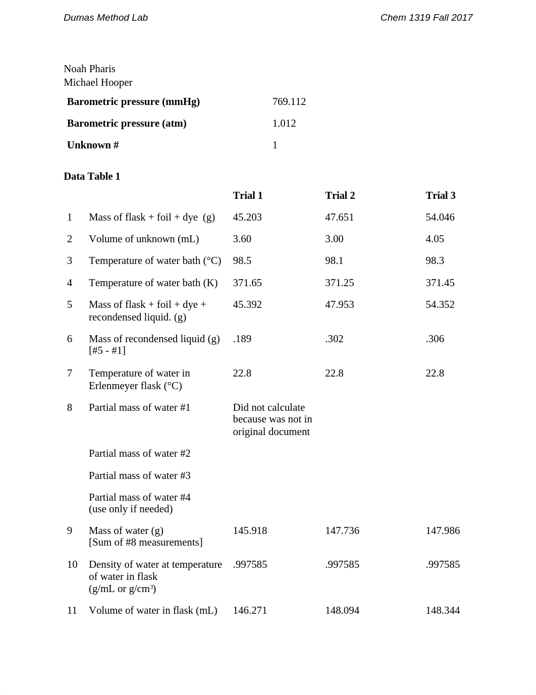 Dumas Method Postlab.docx_dfyouuzrgjp_page1