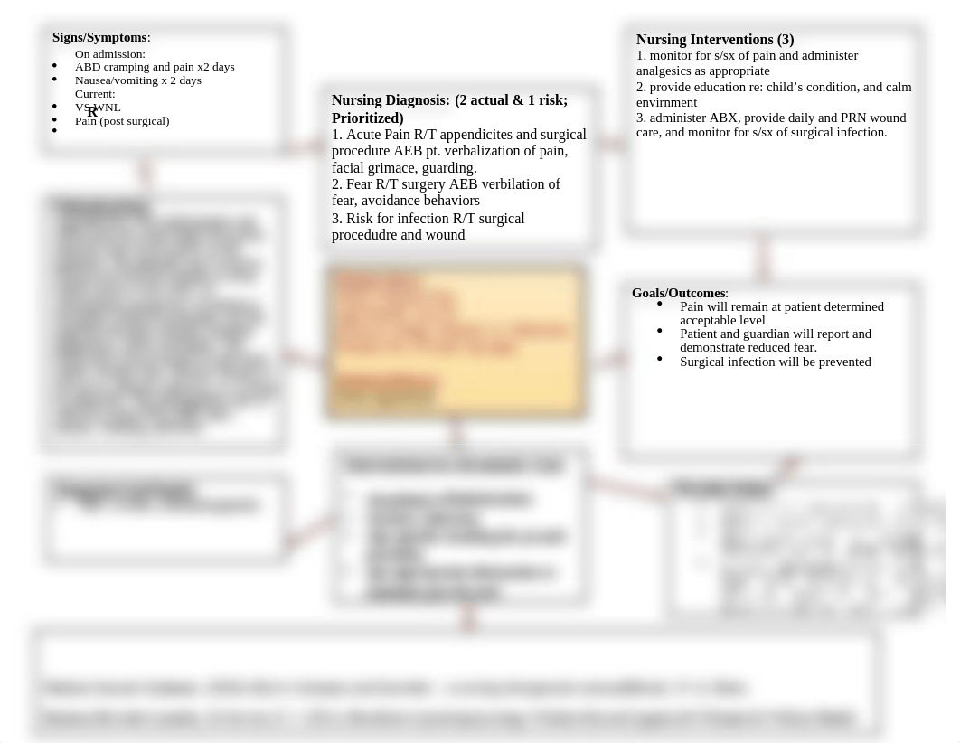 Concept_Map_TR_2.docx_dfypgmmzad4_page1