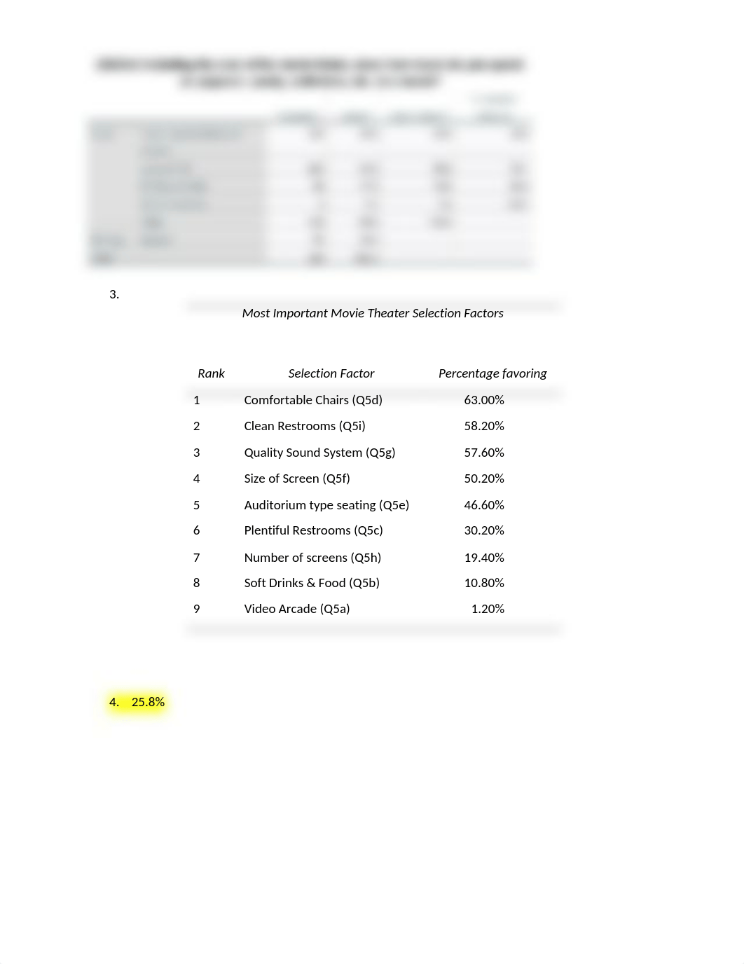 MKT572 Group Project.docx_dfypqsz9j31_page2