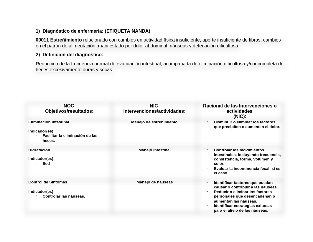 NURS 1300 TAREA 4.2_dfyrj5ebkef_page2