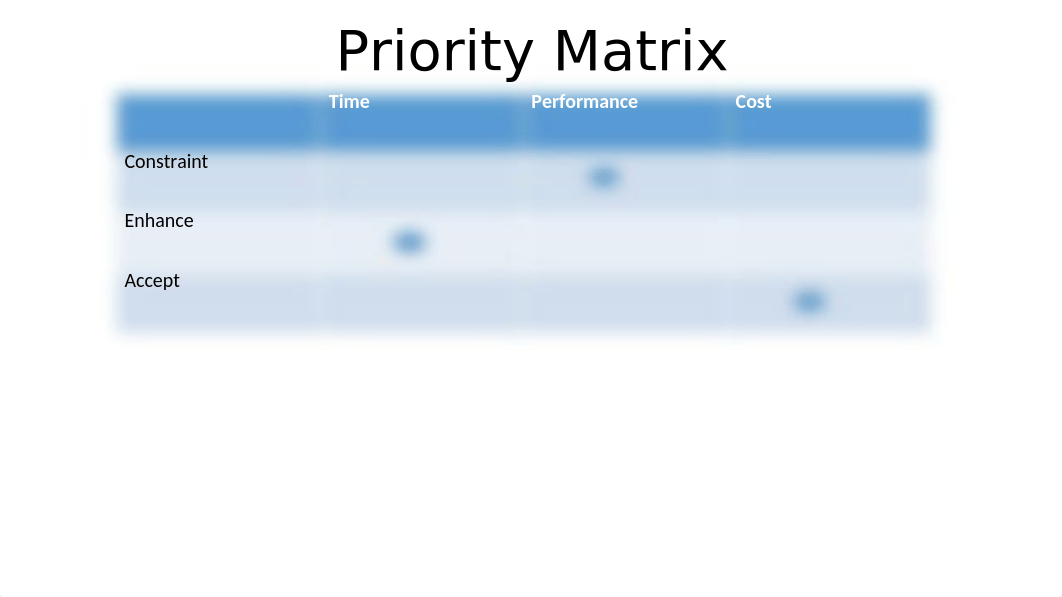 Project Management.pptx_dfythts566c_page3