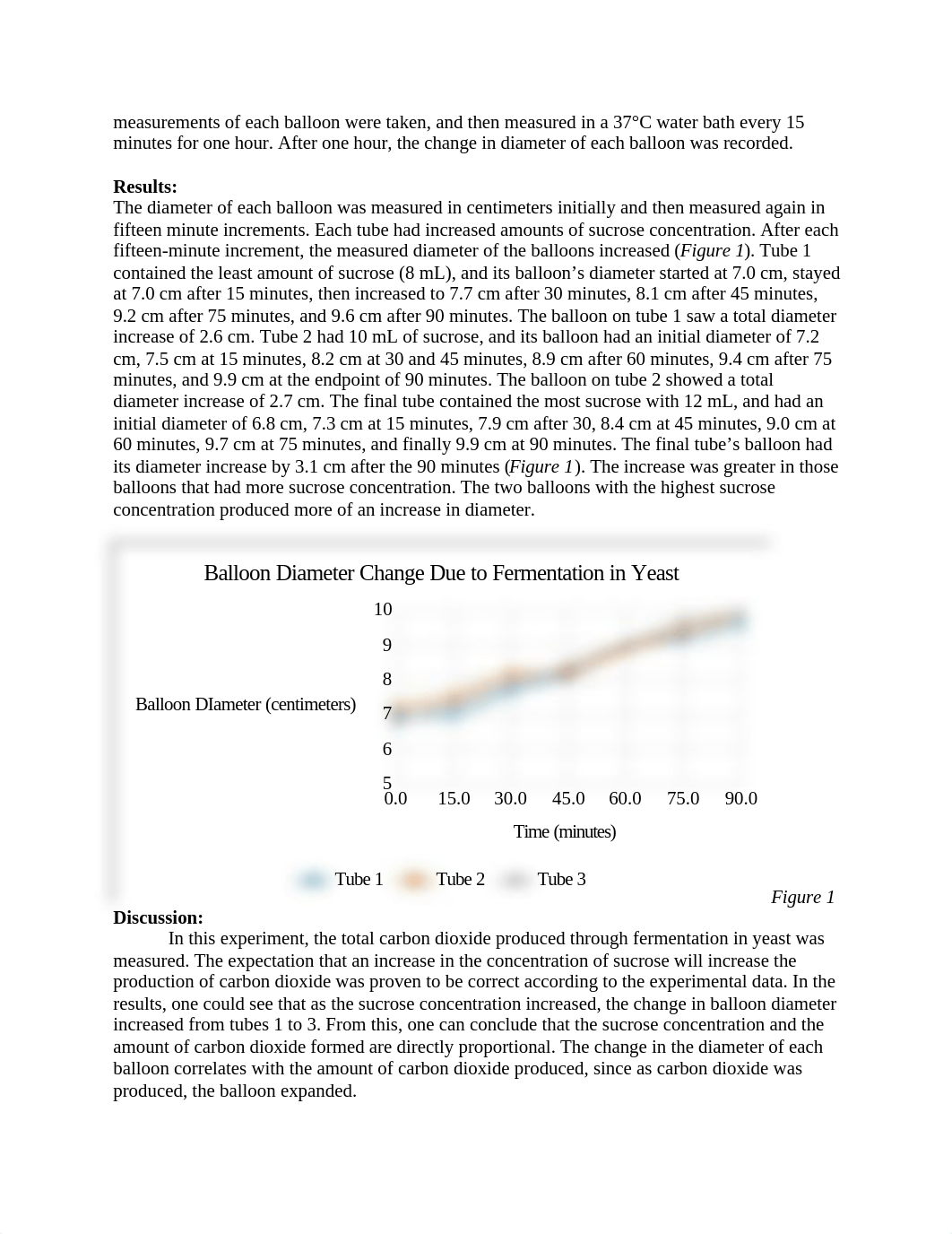 Formal Lab Report.docx_dfytupsbkof_page3