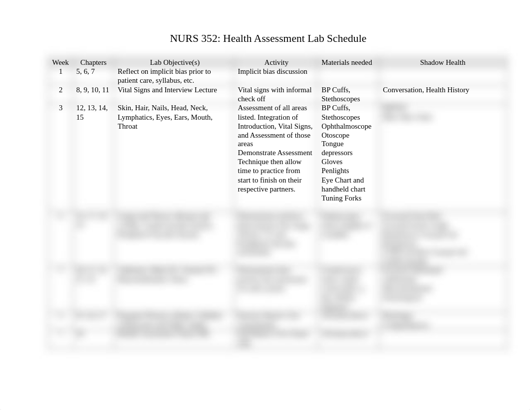 NURS352 Lab Schedule.pdf_dfyvk01nh9p_page1