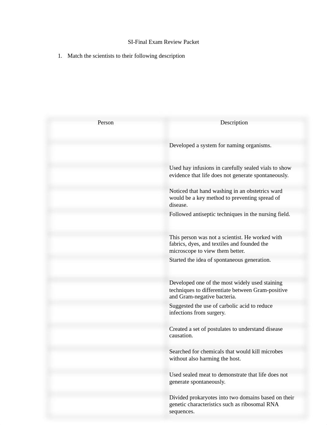 BIO 250 SI-Final Study Aid.pdf_dfywx0gjd0w_page1