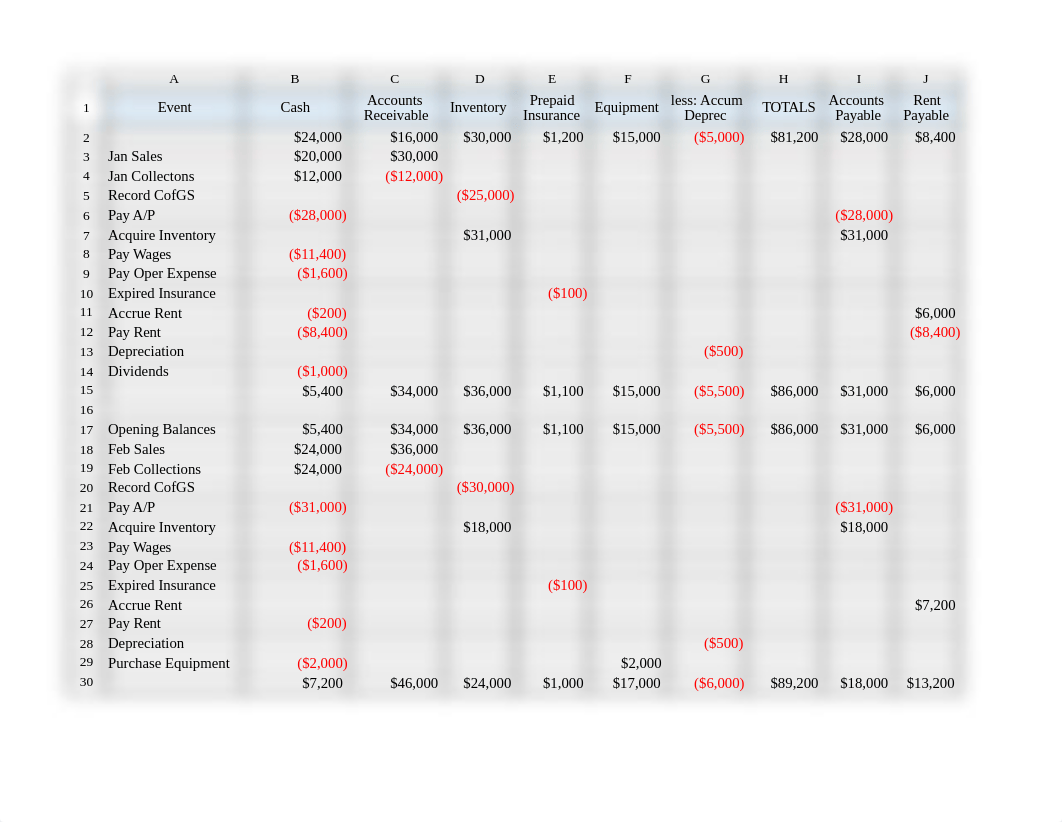 BryantSatterlee-M2-CaseStudy.xlsx_dfyxfthnmr8_page1