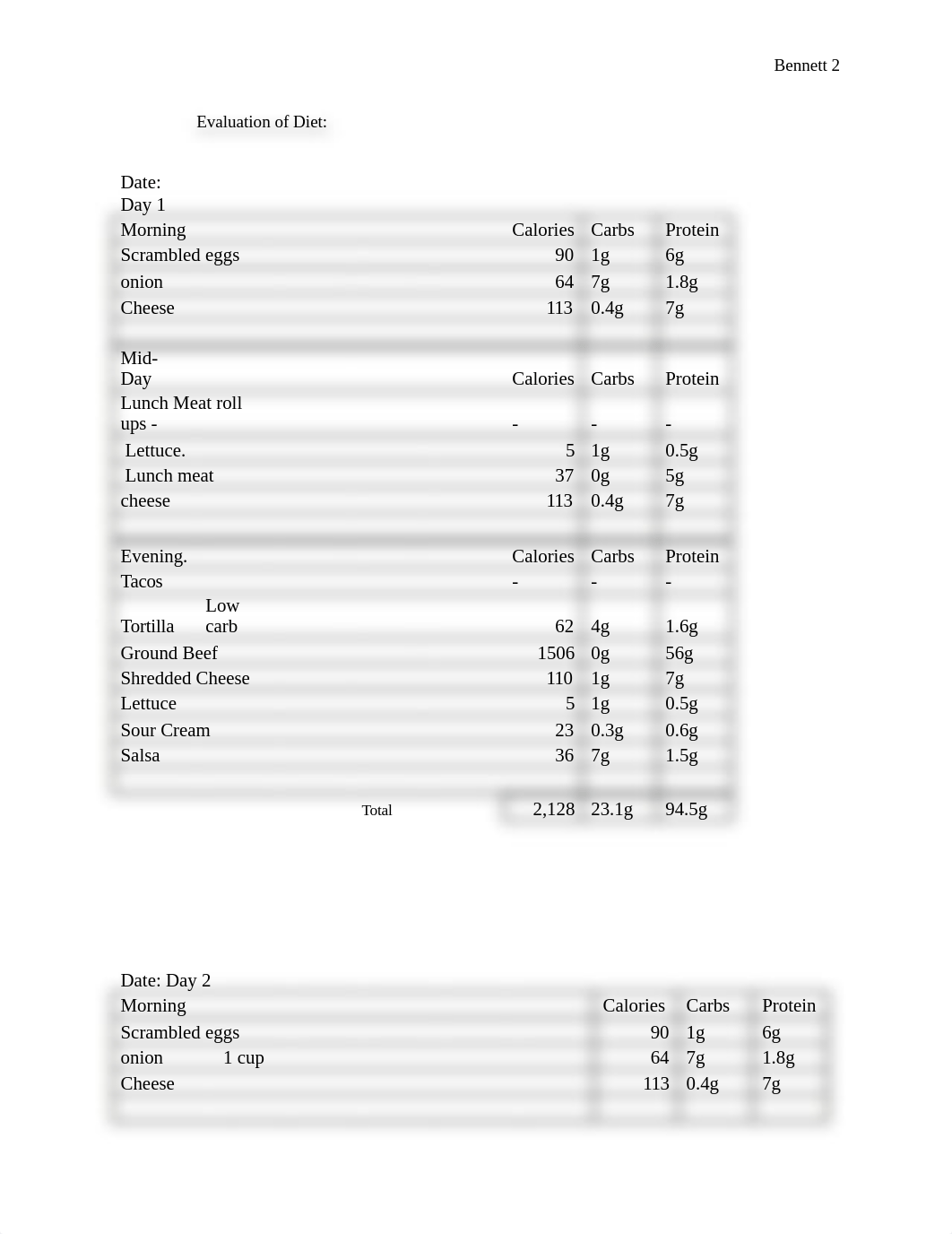 Personal Diet Research Paper.docx_dfyzb6r1h03_page2