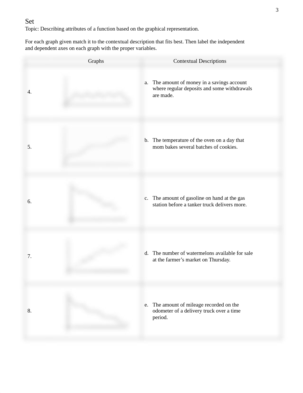 2018-18 SDUHSD Math 1 Honors Module 5H RSG.pdf_dfz1bean46b_page3