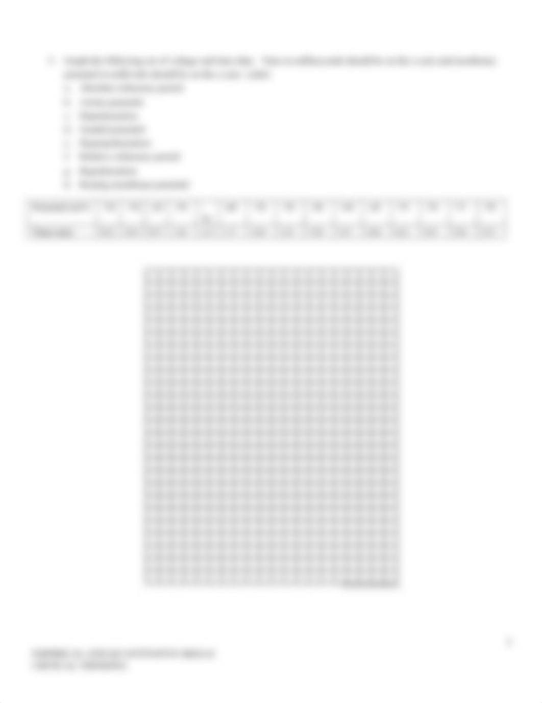 Membrane Potential(1).docx_dfz4bl336gp_page2