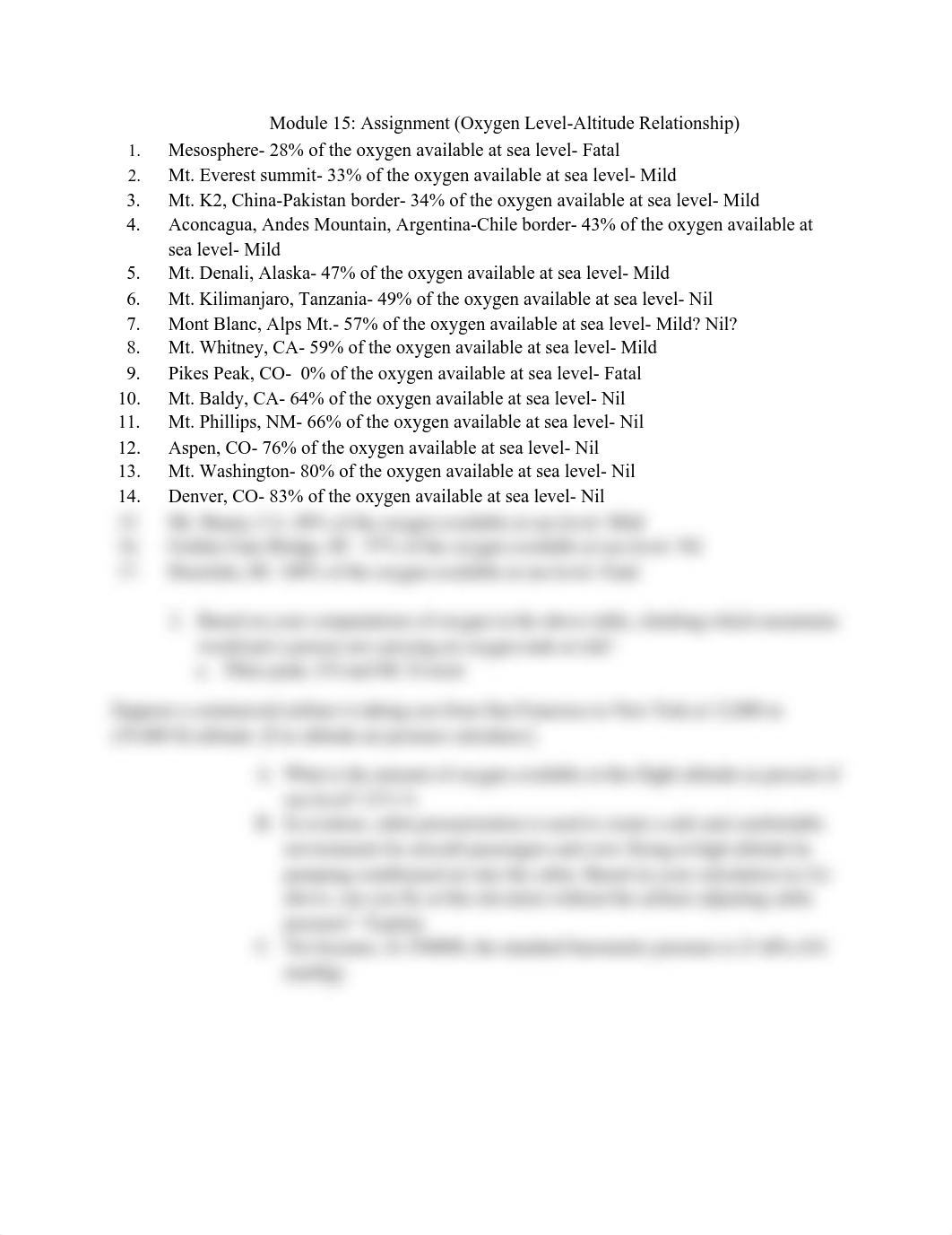 GEO001- Module 15 assignment.pdf_dfzeqyr7tw9_page1