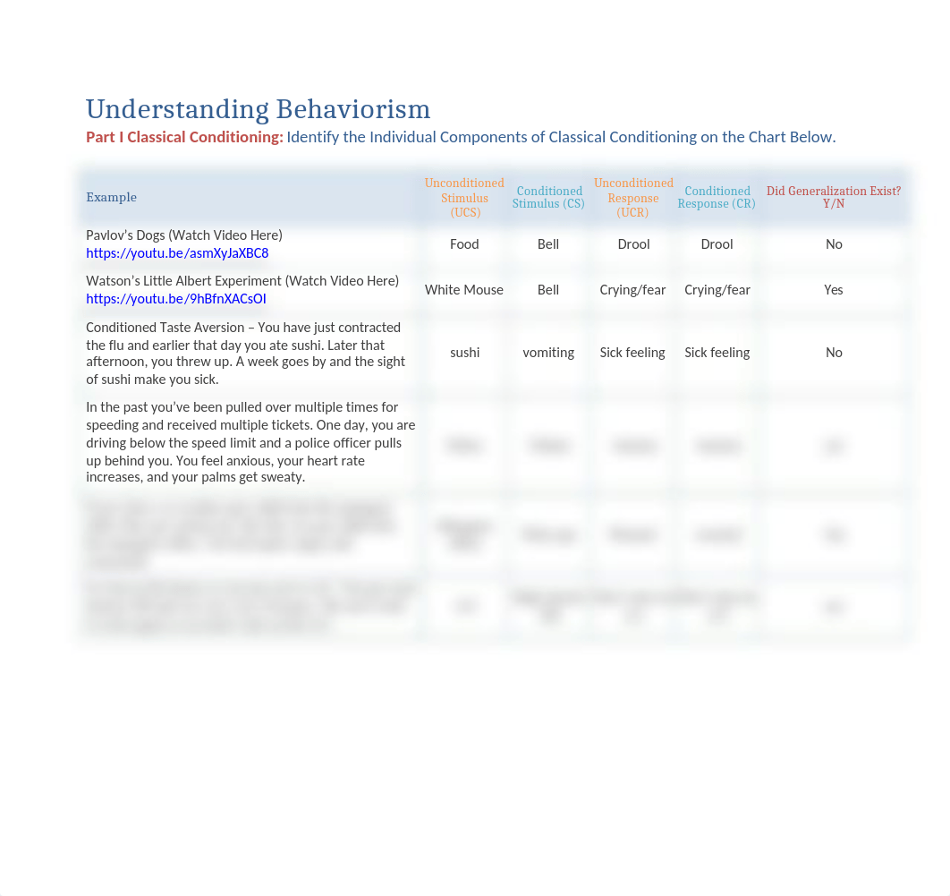 Greek, Dawn PSY101_Chapter_6_Behaviorism_Activity_Mastershell.docx_dfzezb7r6pt_page1