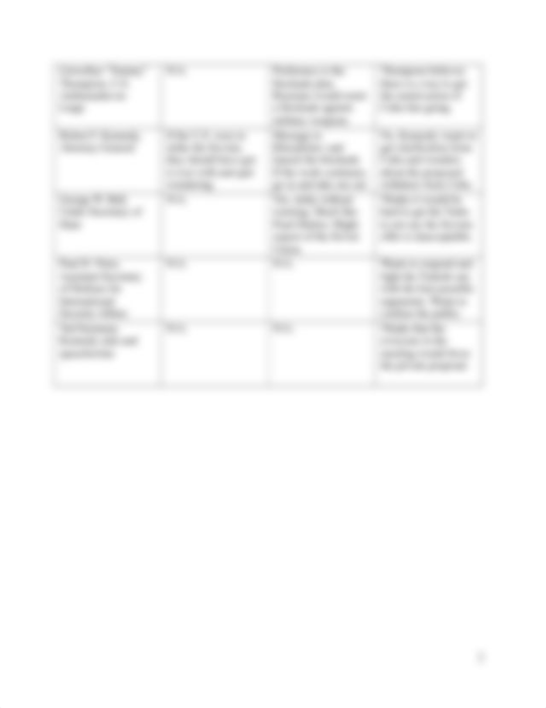 Chapter 10 Source Analysis Table.rtf_dfzj635a7l9_page2