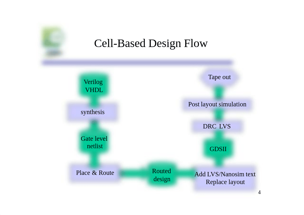 ictown_soc_headout0407.pdf_dfzjty1ft0n_page4