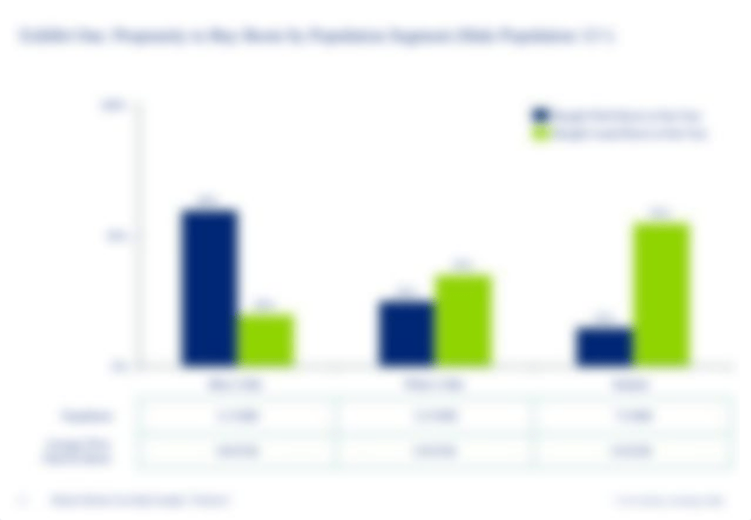 Monitor Deloitte Case Study Example - Footloose.pdf_dfzmvyx7kkd_page5