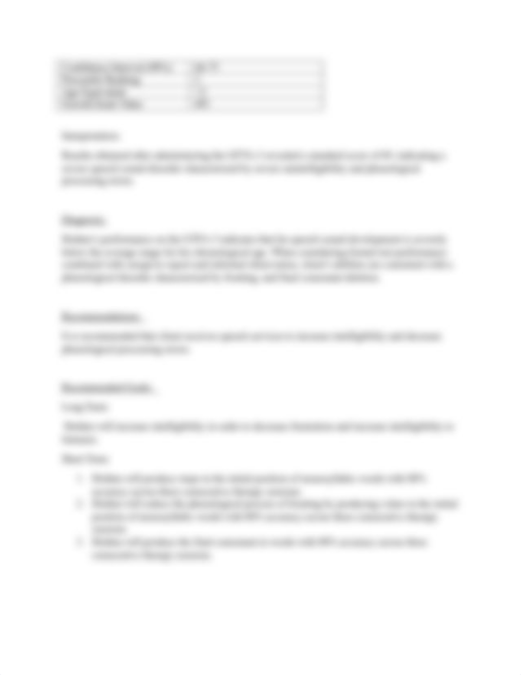 Holden Assessment Report.docx_dfzs9ljcbe5_page2