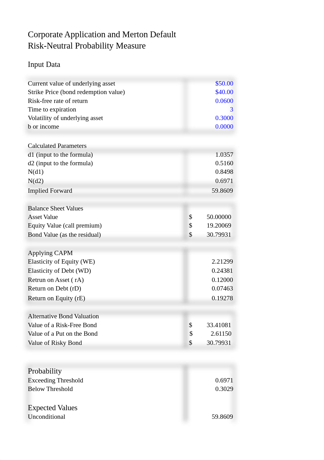 Copy of Merton Default Model Risk Neutral Approach.xlsx_dfztxyl9dsv_page1