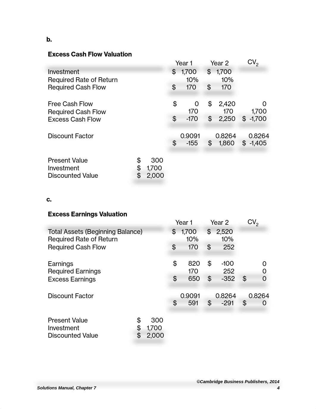 cv1e_sm_ch07 051115_dfzv5sh5z6a_page4