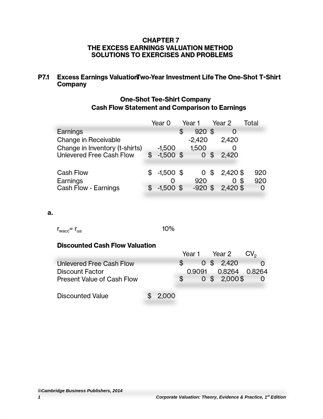 cv1e_sm_ch07 051115_dfzv5sh5z6a_page1