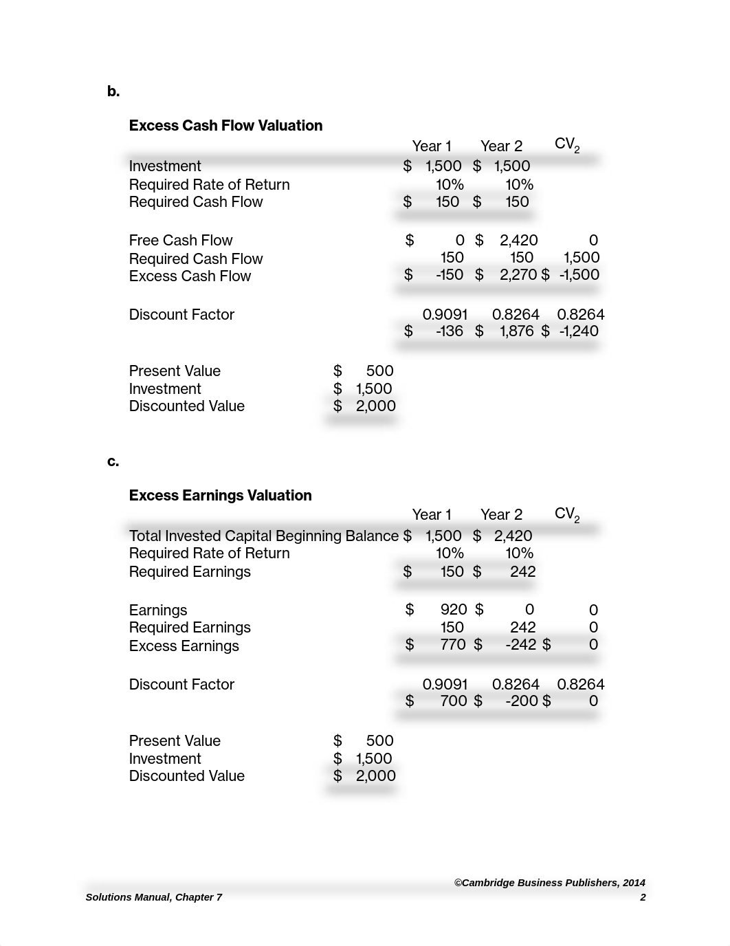 cv1e_sm_ch07 051115_dfzv5sh5z6a_page2