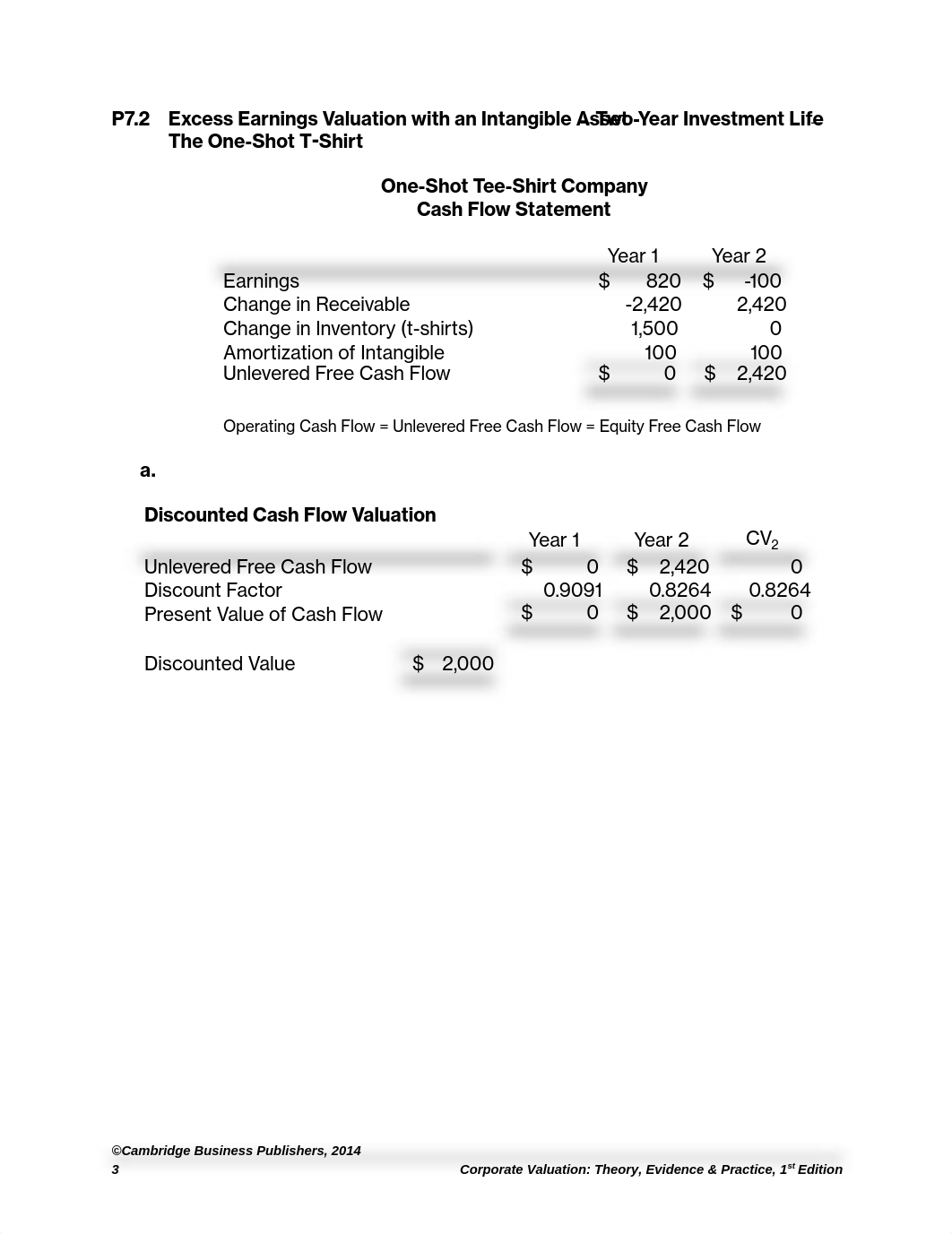 cv1e_sm_ch07 051115_dfzv5sh5z6a_page3