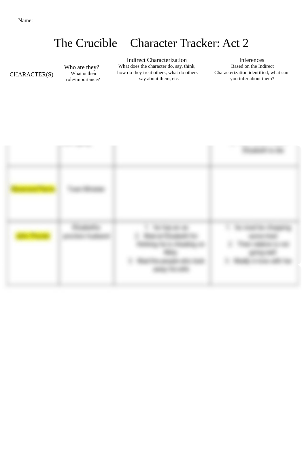 Copy of Eng 10 Crucible Character Tracker- Act 2 (2).pdf_dfzvy7fsnlw_page1