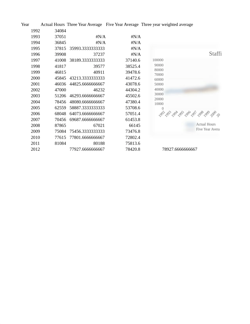 appgriffinweek6.xlsx_dfzxk1dnc1p_page4